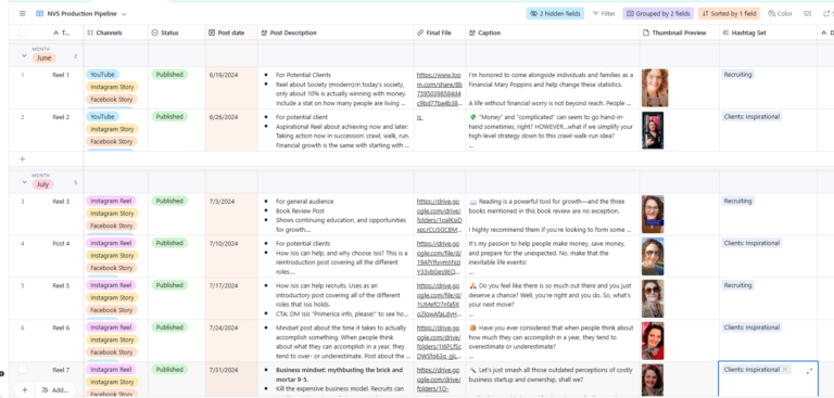 a done-for-you content repurposing calendar